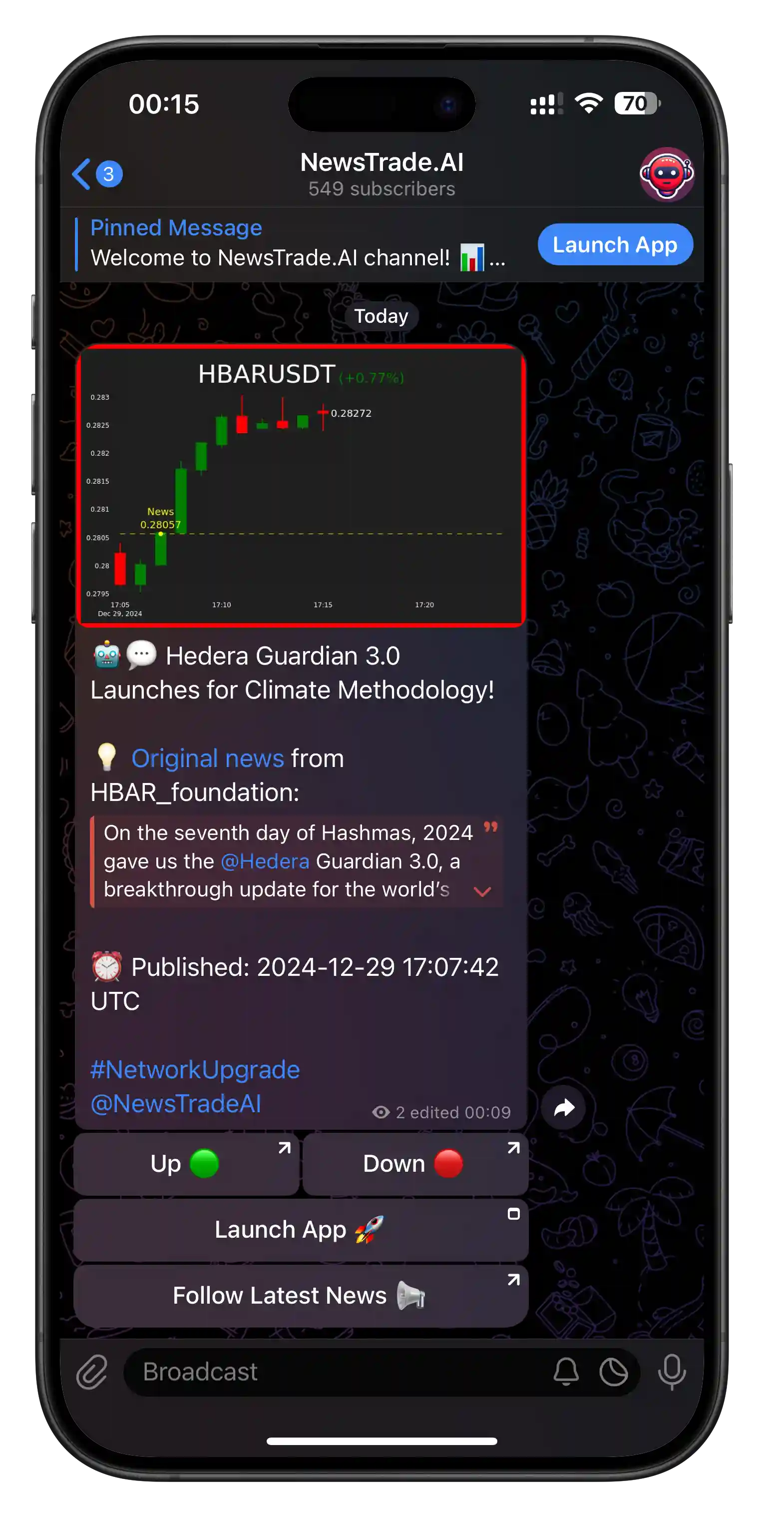 Mobile screenshot of News Trade AI dashboard with various trading metrics and news feed